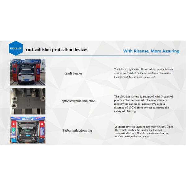 Risense 5 Brushes Full Automatic High Pressure Water Rollover Professional Automatic Car Wash Machine with air Dryer(CF-360)