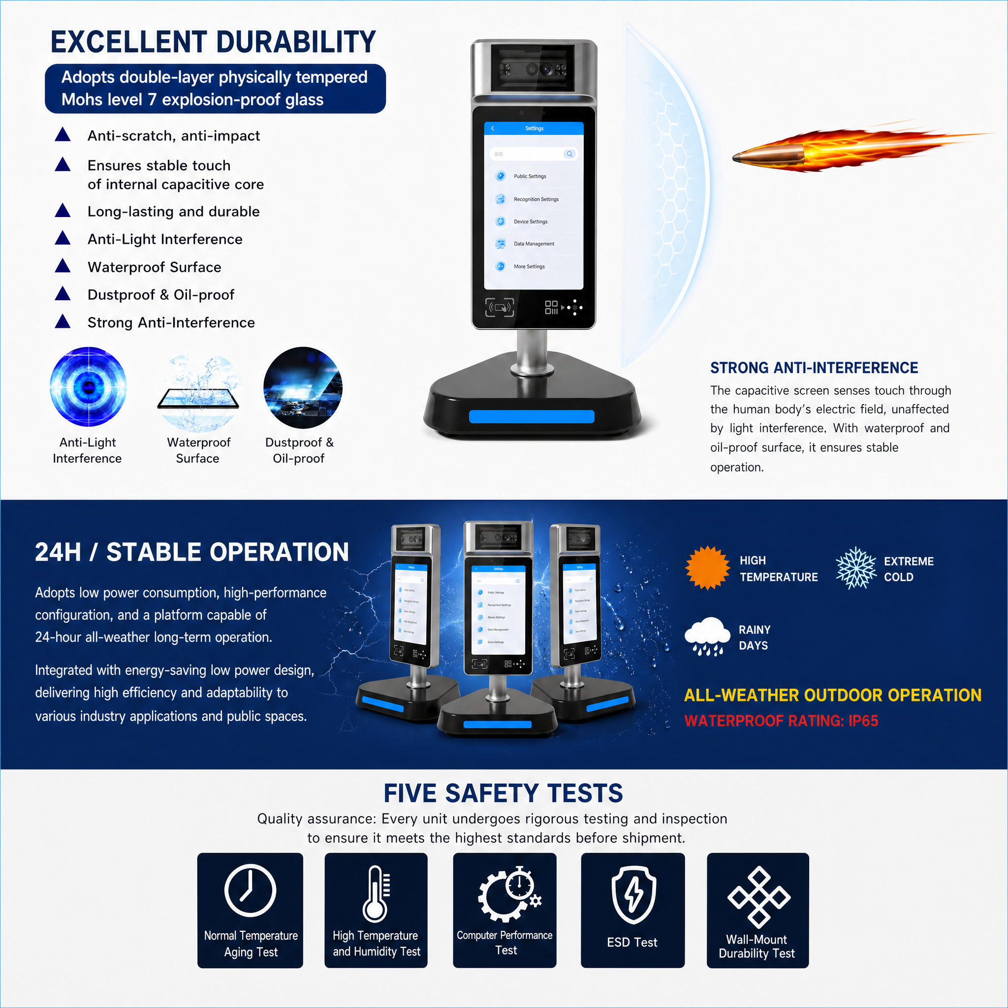 Multimodal Biometric Access Control Terminal