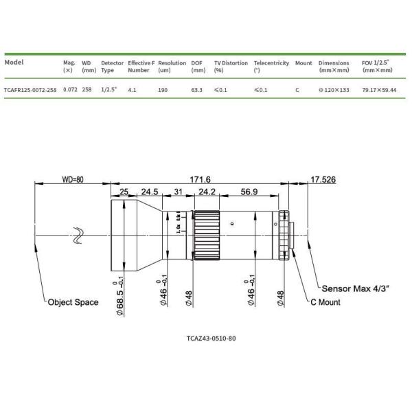 High Resolution Telecentric Zoom Lens C Mount Low Distortion