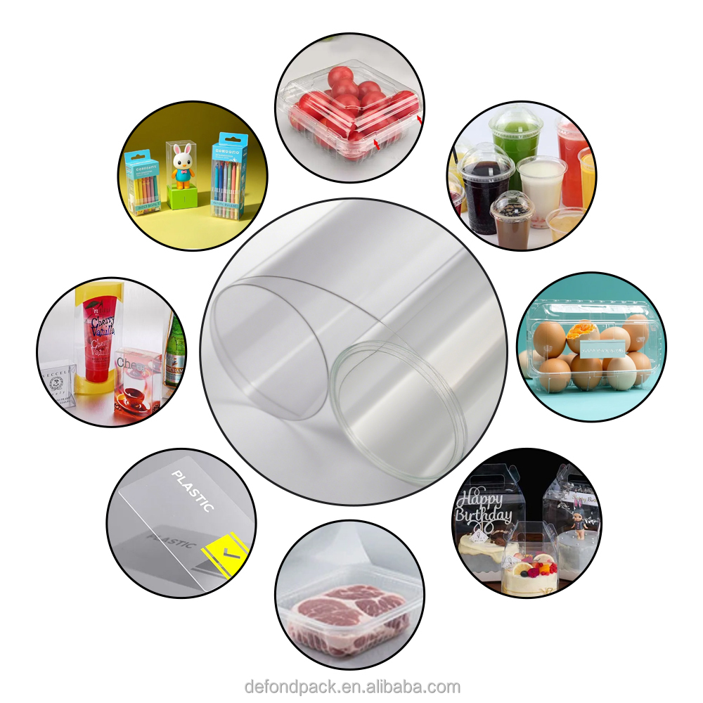 Heat Resistant Medical Grade GAG Sheet Transparent PET Sheet Plastic Sheet Rolls for Medical Blister Packaging Food Packing