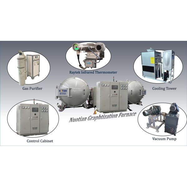 High Precision Graphite Vacuum Furnace For Green Coke Processing