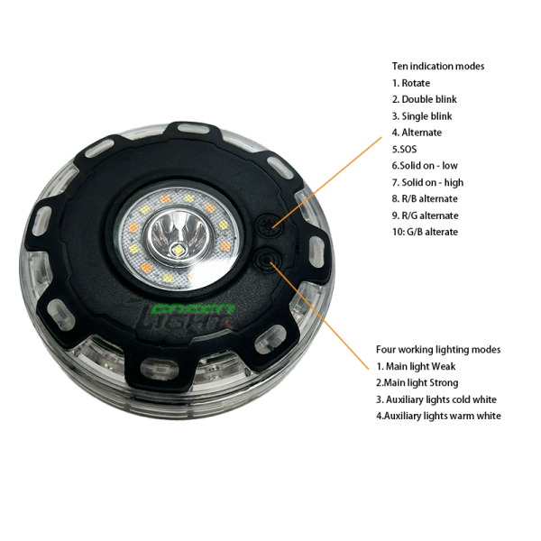 LED Mining Lamps compact and ergonomic design providing comfortable wearability and ease of for miners working in confined spaces
