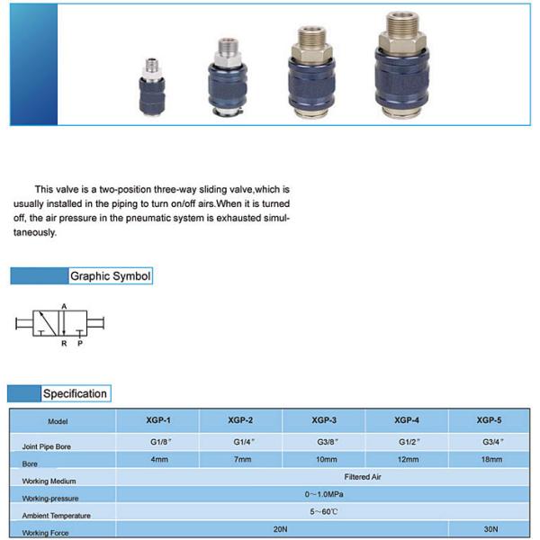 Pipe Exhaust Valve