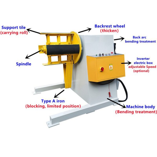 MT Series Heavy Duty Hydraulic Uncoiler with Variable Frequency Drive and Photoelectric Buffer Control for Stable Metal Decoiling