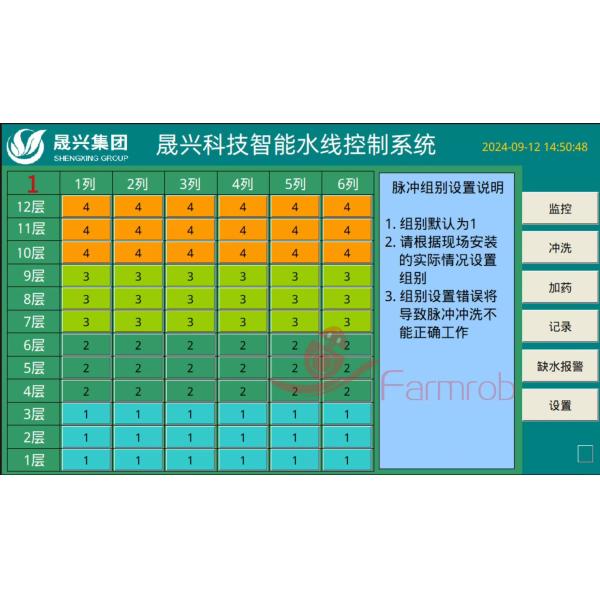 Automatic Dosing Water Shortage Alarm Water Line Flushing System 24-Hour Monitoring For Poultry Farming