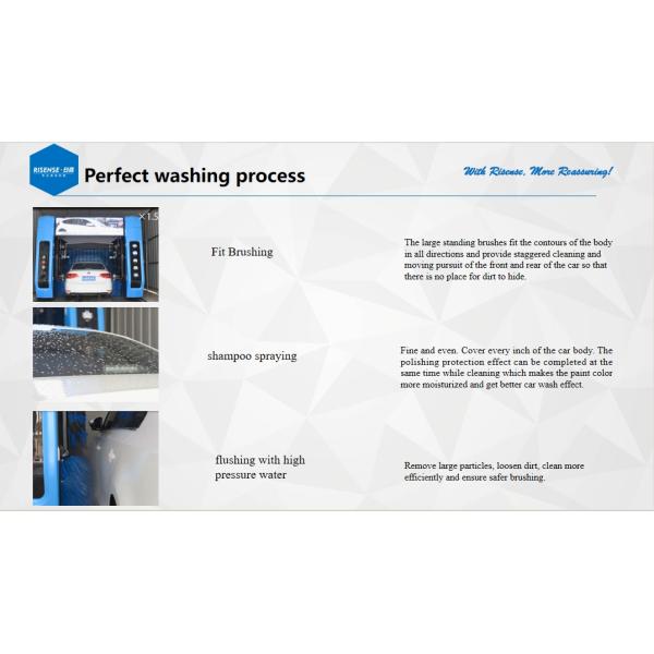 Risense Professional Auto Car Wash Machine System Fully Automatic Touch with Wheel Brush Electric Power Source