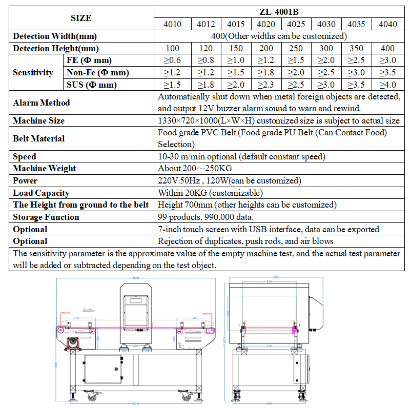 Food Metal Detector for Inspecting Foreign Object in Bagged Vegetable