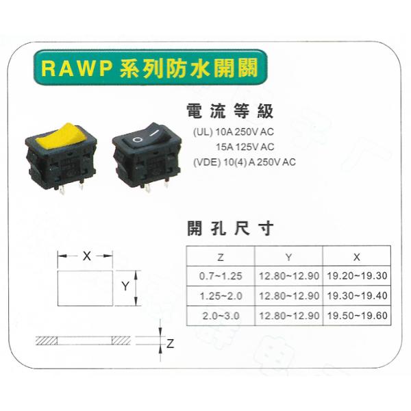 RAWP Series