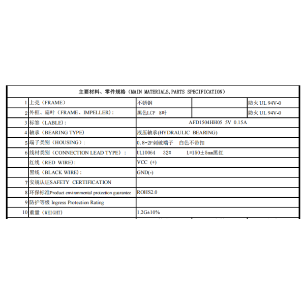 DC5V 1504 Hydraulic DC Fan Specification Liquid Cooling Plate