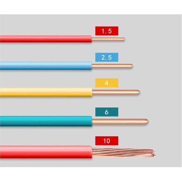 Electrical wire cable close-up view
