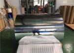 Home Appliance Panel Aluminum Sheet Metal , Aluminum Roll Stock With Colorful PE