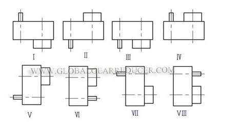 Rubber Extruder Reduction Gearbox for Cold Feeding