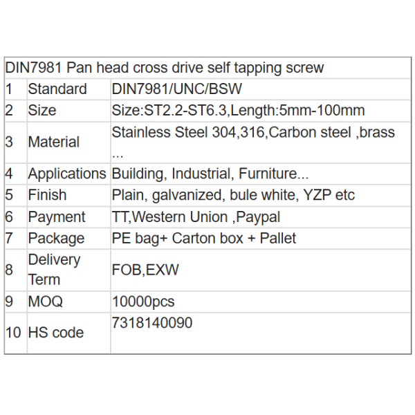 DIN7981 Pan Head Cross Drive Self Tapping Screw
