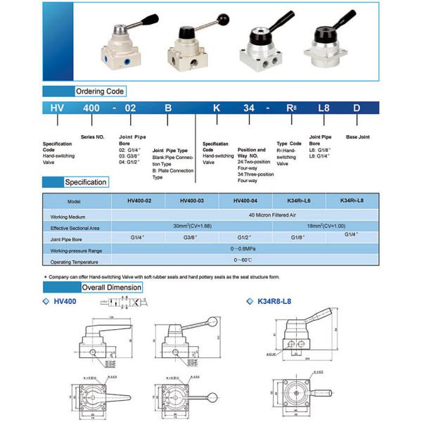 Hand-Switching Valve