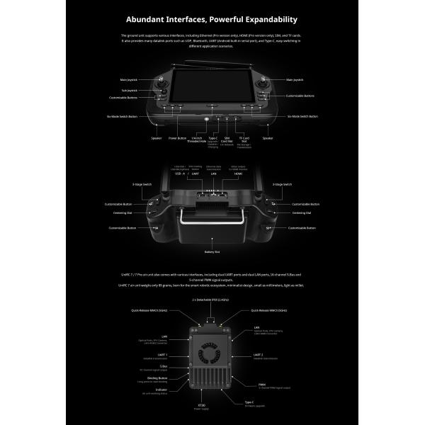 7Inch Large Screen Handheld Ground Control Station UAV For Communication And Broadcasting