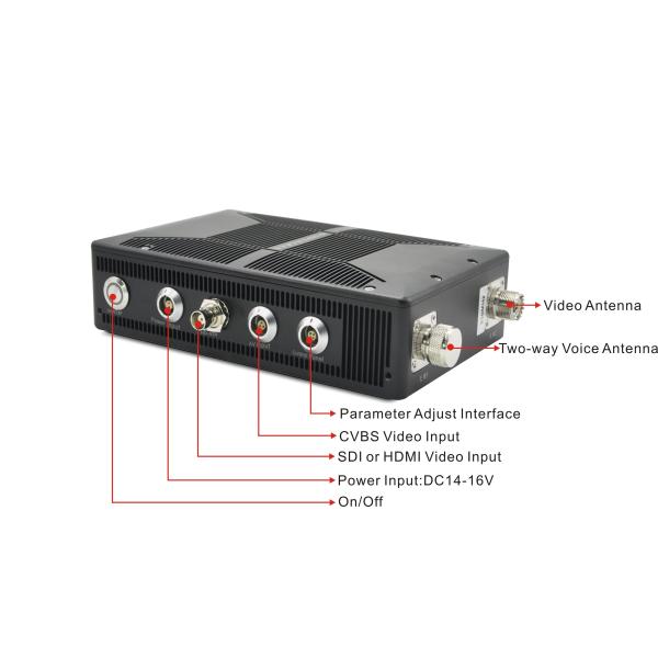 Outdoor Border Patrol COFDM Video Transmitter With Rainproof Function
