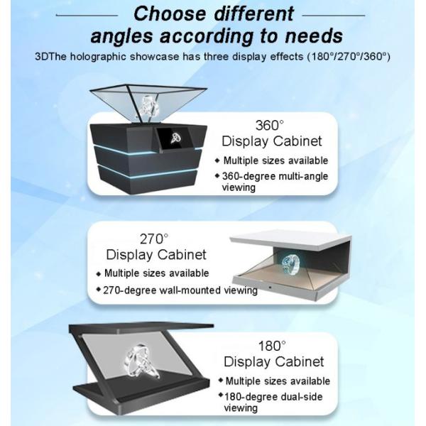Naked-Eye 3D Transparent Screen Display Cases Customized 360-Degree Holographic Display Cabinets Manufacturer