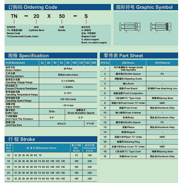 TN Series Cylinder