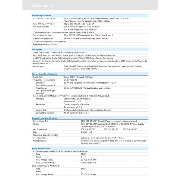 3-9950-1 GF Signet Type 9950 Multi Channel Transmitter