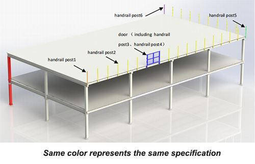 Heavy duty steel platform system installation in warehouse
