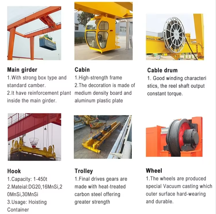 RTG Crane for Container Handling | Rubber Tyred Gantry