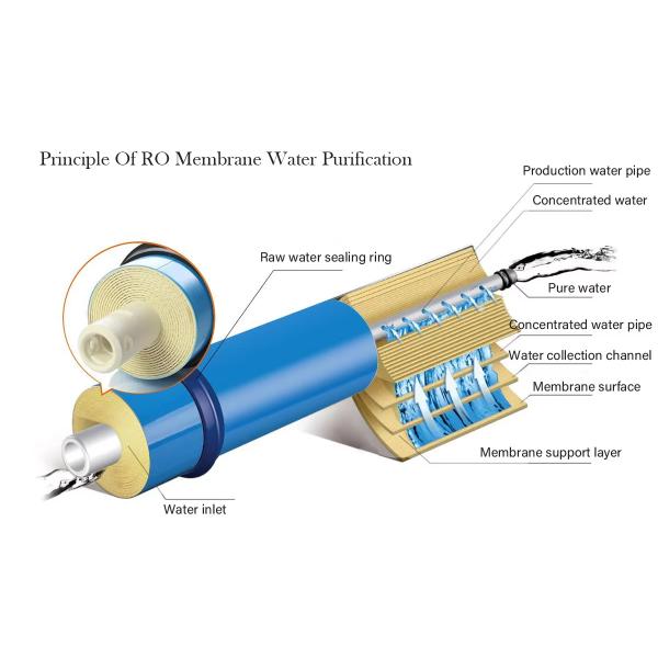 Containerized Seawater Desalination Equipment For Desalination Of Sea Salt Well Water