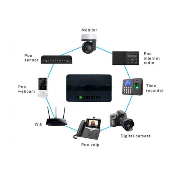 G-Tech UPS 8000mAh Lithium-Ion Battery 18W Output for Uninterrupted Operations