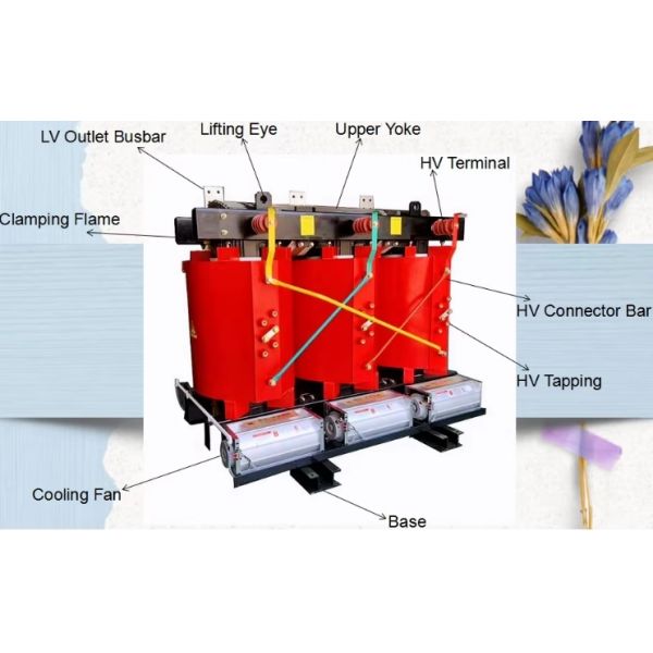 500kVA Energy Efficiency Level 3 Dry Type Distribution Transformer with Silicon Steel Core