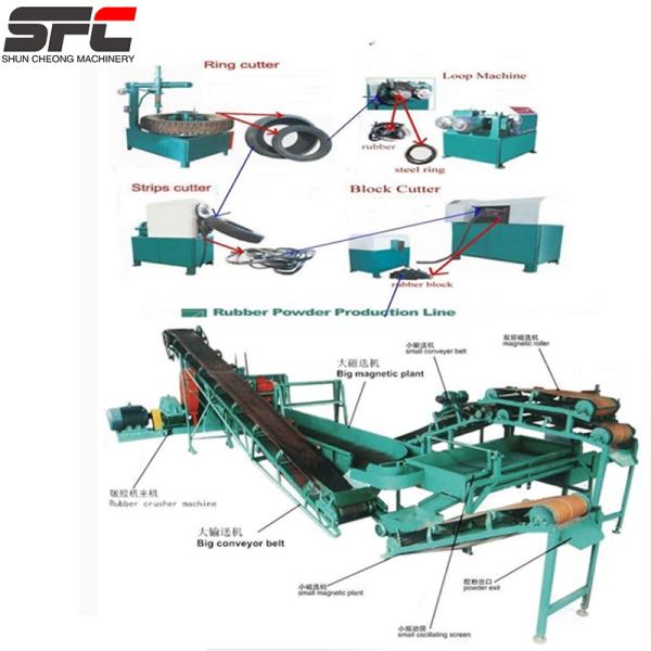 Waste Tyre Recycling Machine