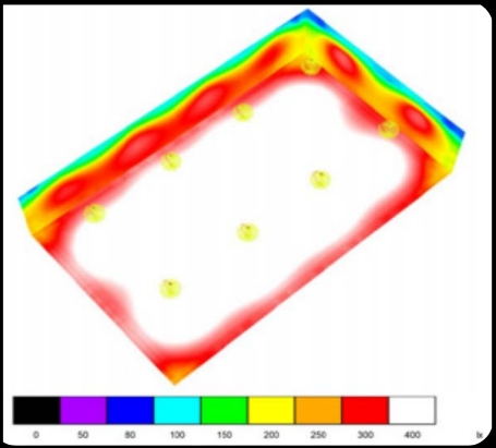 High Lumen Linear LED High Bay Light Highbay 40W-300W With Smart Control For Warehouse Factory Supermarket