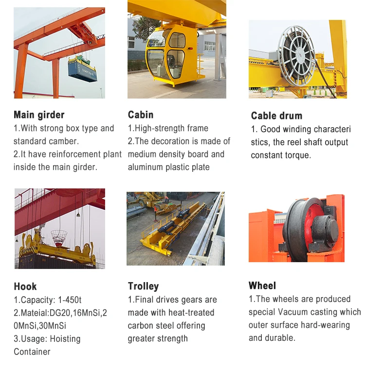 Intelligent Rail Mounted Gantry Crane for Modern Container Yards