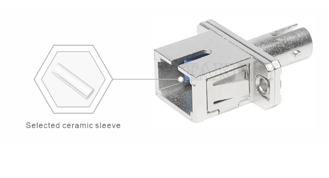 High-Performance ST-SC Hybrid Adapter – Reliable Multi-Interface Conversion for Fiber Optic Networks