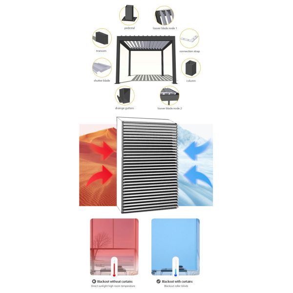 outdoor backyard Modern Aluminium Motorized Opening louvered shutter Roof Pergola for sale