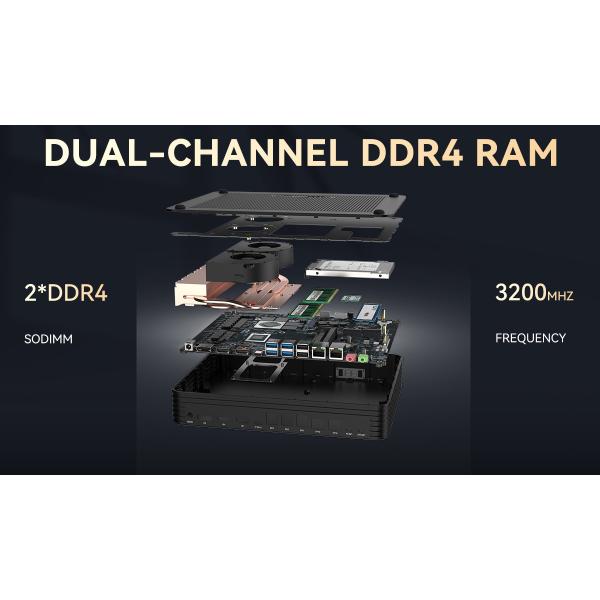 AMD Ryzen 9 5900HX Mini Gaming PC Dual LAN Dual HD DDR4 64GB With Fan