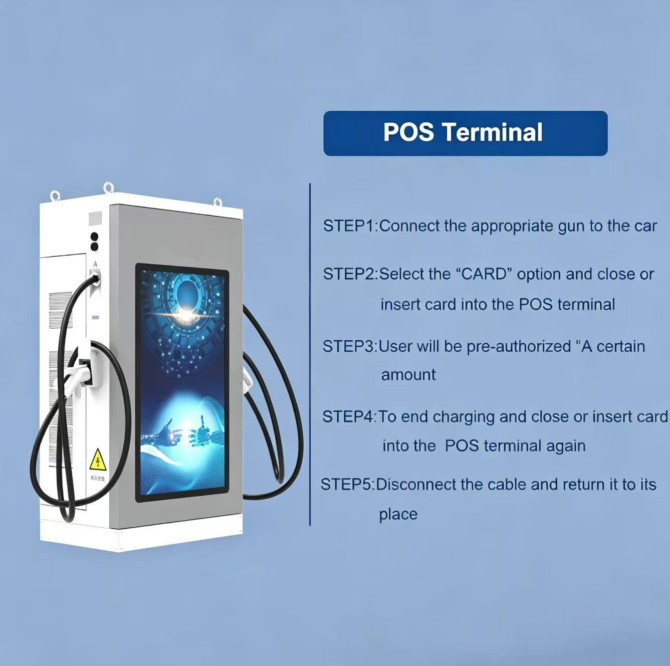 Multi-functional All-in-One Unit to Cut Site Costs