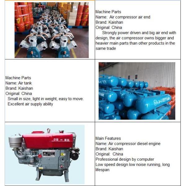 New arrival 22.5m3 14bar/180 hp diesel air compressor cfm fast delivery