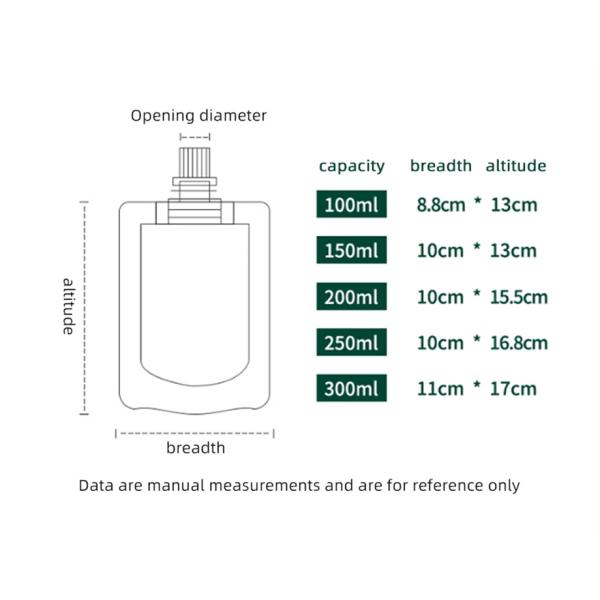 Spout pouch sealing process