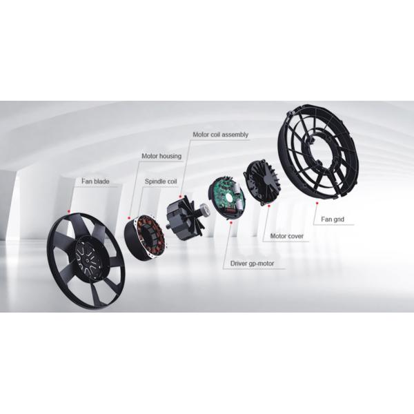 ISO9001 8.3A DC24V Electric Cooling Fan