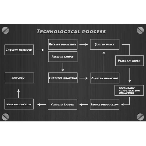 Metric Measurement System Stainless Steel Versatile Fasteners Custom Hex Cross Slot Torx Screws from Professional