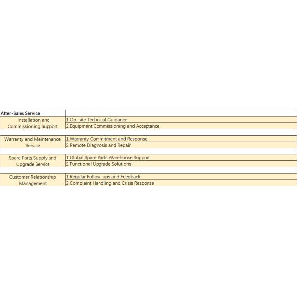 Clear Span Steel Pre Engineered Metal Building Column Framed Prefab Industry Prefab House