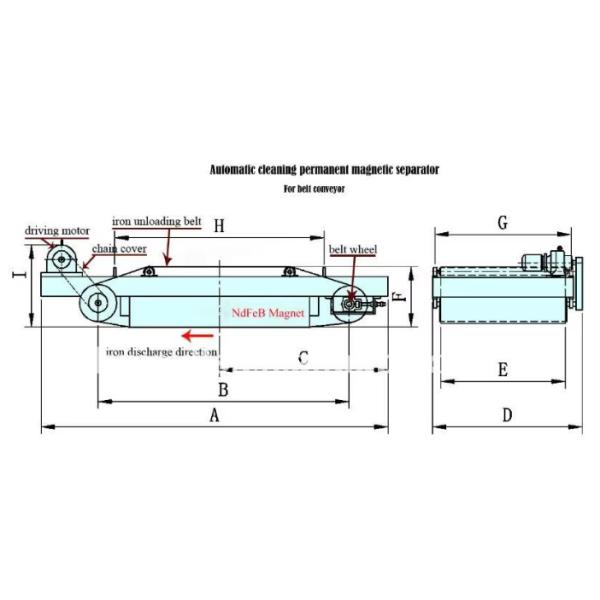 Suspend Permanent Magnet For Conveyor Belt