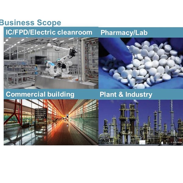 Customization GMP Standard Cleanroom Air Shower For Entrance 5 Phase