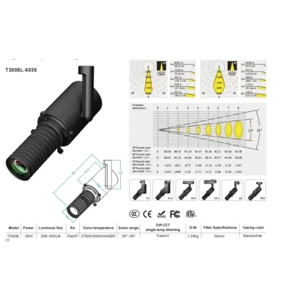 High-Definition 15° ~36° /55° Zoomable Smart Control LED Contour Spotlight Shapeable Track Light Gobo Projector for Museum Art Gallery Commercial