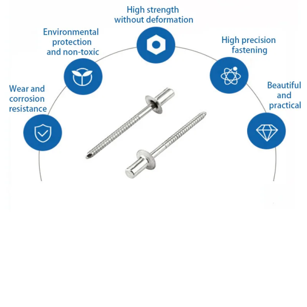 GB12615 enclosed flat round head core pulling rivets