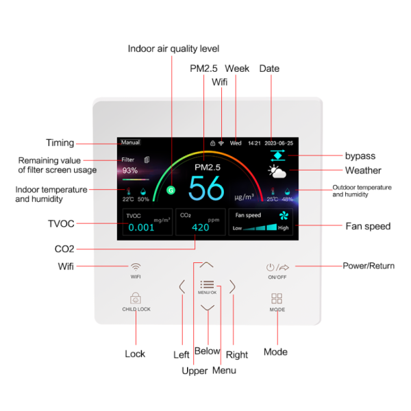 4.3 Inch WiFi Smart Fresh Air Ventilation Controller For HRV & ERV Systems
