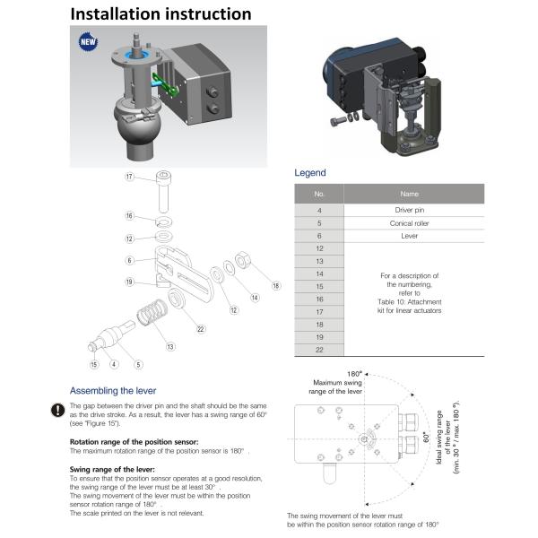 High quality DC24V Feedback Single Intelligent Valve Positioner / Butterfly Valve Positioner IL-TOP