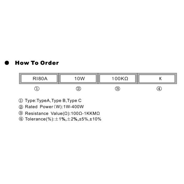 Non Inductive RI80 High Voltage Surge Resistors High Pulse Energy