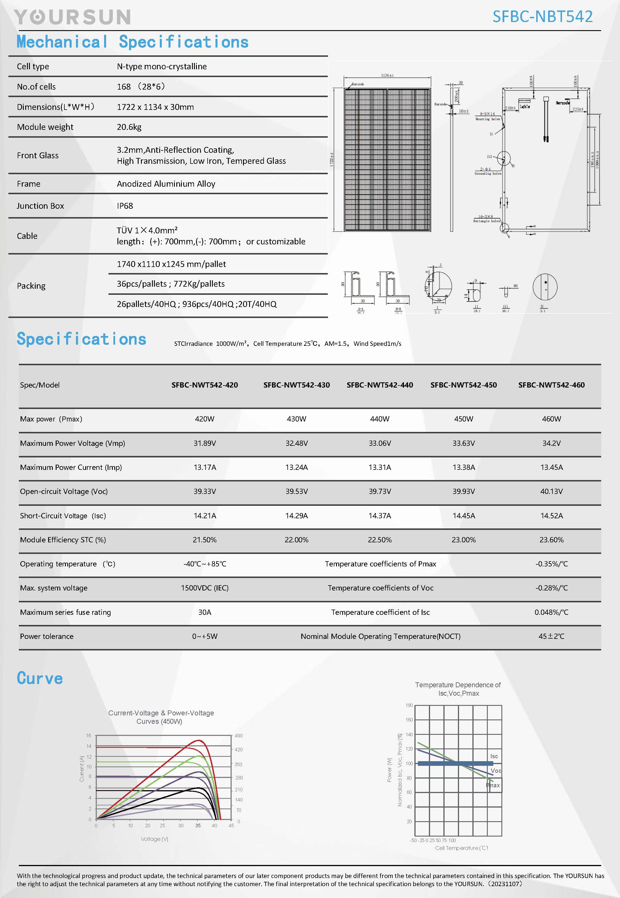 High Efficiency 500W Solar Panels OEM Bifacial Double Glass Solar Panel