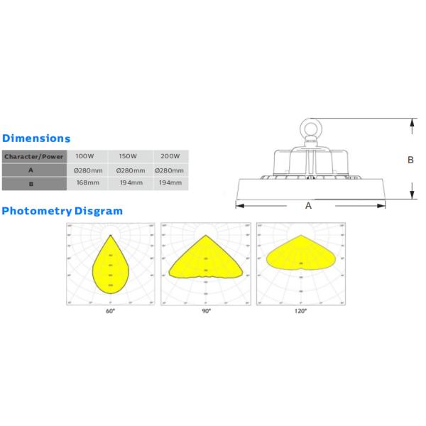 200W HB4.5 UFO High Bay IP65 Super Brightness for Industrial Warehouse