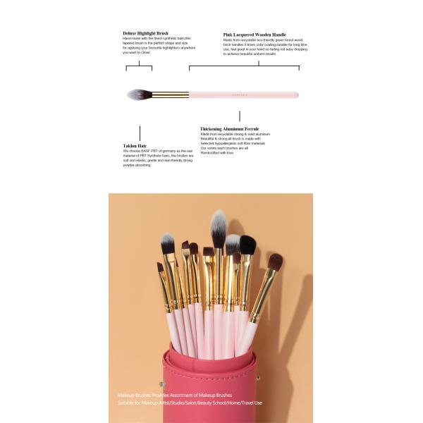 ODM Handcrafted Eyeshadow Blending Brush Set With Aluminum Ferrule